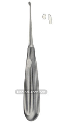 Dental Bone Curettes, Curettage Instruments