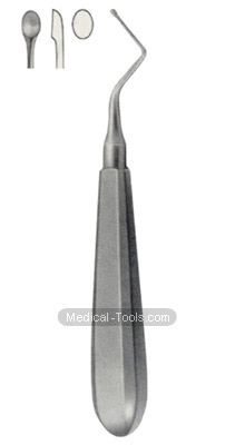 Dental Bone Curettes, Curettage Instruments