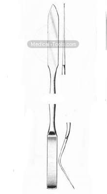 Cement Spatulas Double End