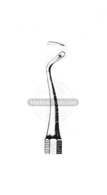 Dental Cutting Instruments Fig. 63