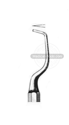 Dental Cutting Instruments Fig. 98