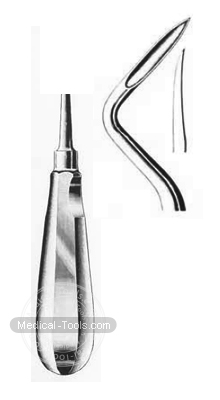 Apical Root Elevators Fig 302