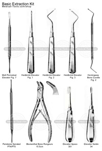 Basic Extraction Kit 