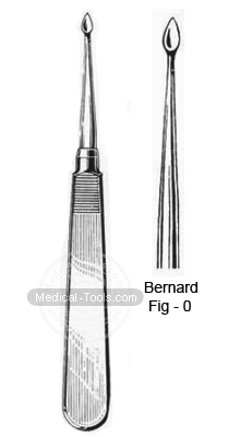 Bernard Root Elevators Fig 0