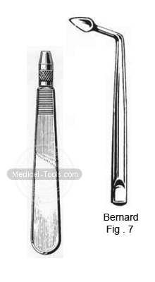 Bernard Root Elevators Fig 7 