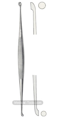 Dental Bone Curettes, Curettage Instruments