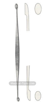 Dental Bone Curettes, Curettage Instruments