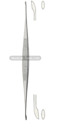 Dental Bone Curettes, Curettage Instruments