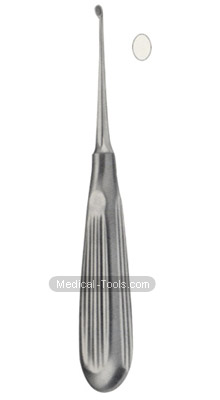Dental Bone Curettes, Curettage Instruments