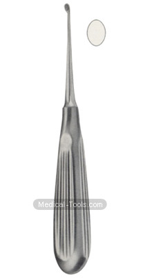 Dental Bone Curettes, Curettage Instruments
