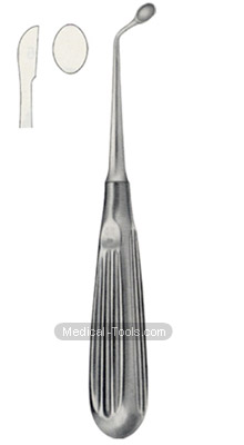 Dental Bone Curettes, Curettage Instruments