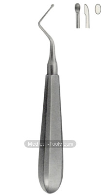 Dental Bone Curettes, Curettage Instruments