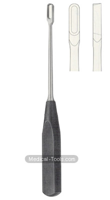 Dental Bone Curettes, Curettage Instruments