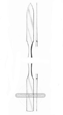 Cement Spatulas Double End