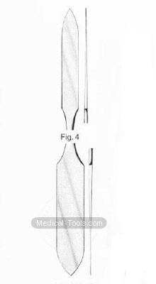 Cement Spatulas Double End