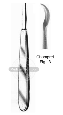 Chompret Root Elevators Fig 3