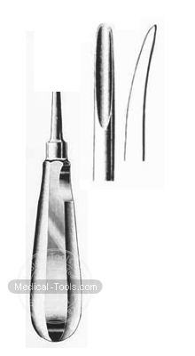 Cryer Root Elevators Fig 3A