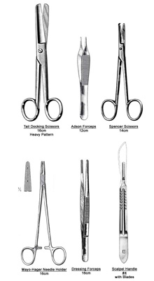 Dog Tail Docking Kit