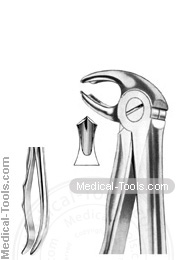 Fitting Handle Forceps No. 22 