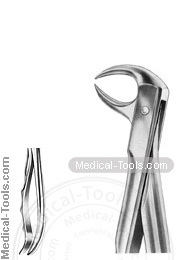Fitting Handle Forceps No. 86 B 