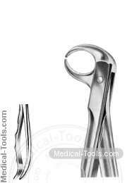 Fitting Handle Forceps No. 86 C 