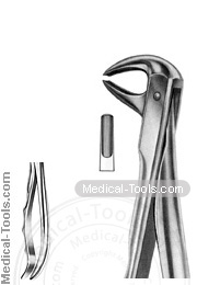 Fitting Handle Forceps No. 75 