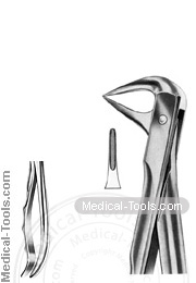 Fitting Handle Forceps No. 74XN 
