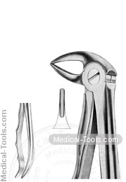 Fitting Handle Forceps No.33 A 