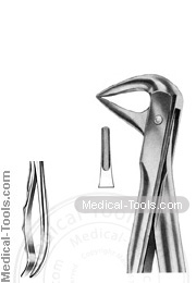 Fitting Handle Forceps No. 74N 