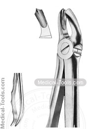 Fitting Handle Forceps No. 17 R 