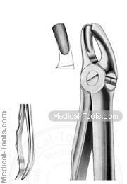 Fitting Handle Forceps No. 18 L 