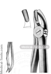 Fitting Handle Forceps No. 18 B 