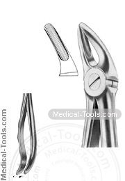 Fitting Handle Forceps No.136 