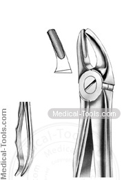 Fitting Handle Forceps No. 7 