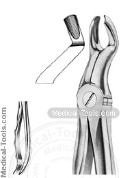 Fitting Handle Forceps No. 67.5L
