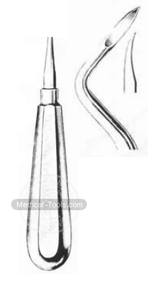 Friedman Root Elevators Fig 2