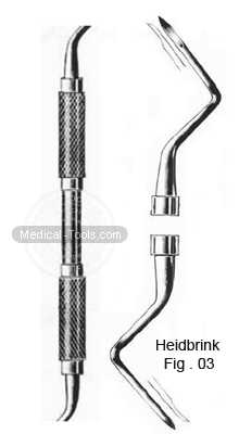 Hiedbrink Root Elevators Fig 3
