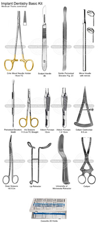 Implant Dentistry Basic Kit