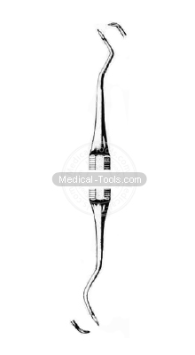 Dental Jacquette Scalars Fig 31/32