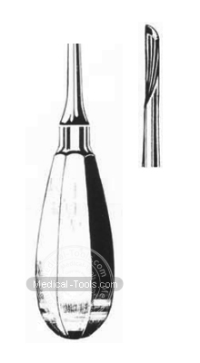 Kopp Root Elevators Fig 3