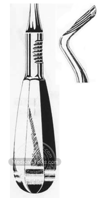 Kopp Root Elevators Fig 1