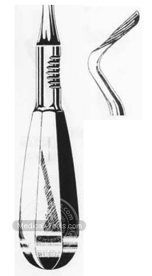Kopp Root Elevators Fig 3