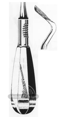 Kopp Root Elevators Fig 4