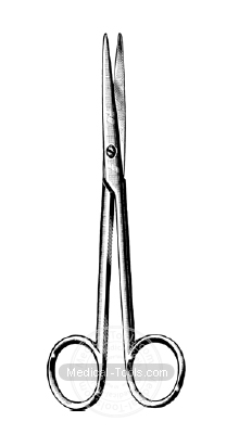 Lexer Scissors