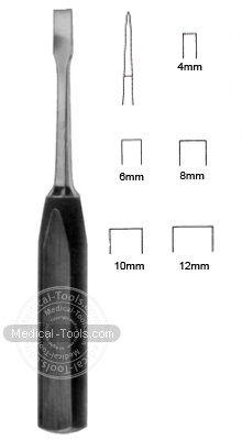 Lexer Mini Chisel
