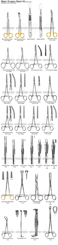 Major Surgery Basic Kit