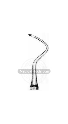 Dental McCall Scalars  