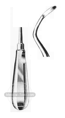 Miller Root Elevators Fig 10