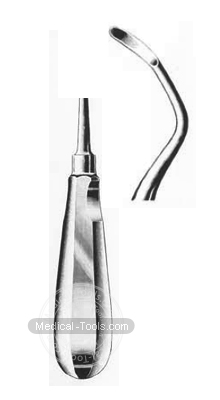 Miller Root Elevators Fig 11