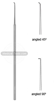 Nerve Probe Endoscopic